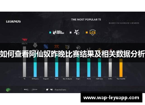 如何查看阿仙奴昨晚比赛结果及相关数据分析