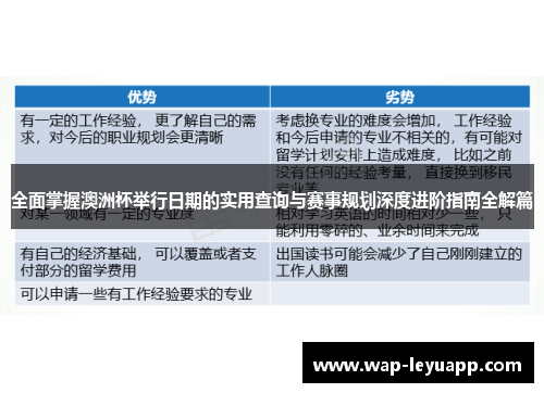 全面掌握澳洲杯举行日期的实用查询与赛事规划深度进阶指南全解篇 全面掌握澳洲杯举行日期的实用查询与赛事规划深度进阶指南全解篇